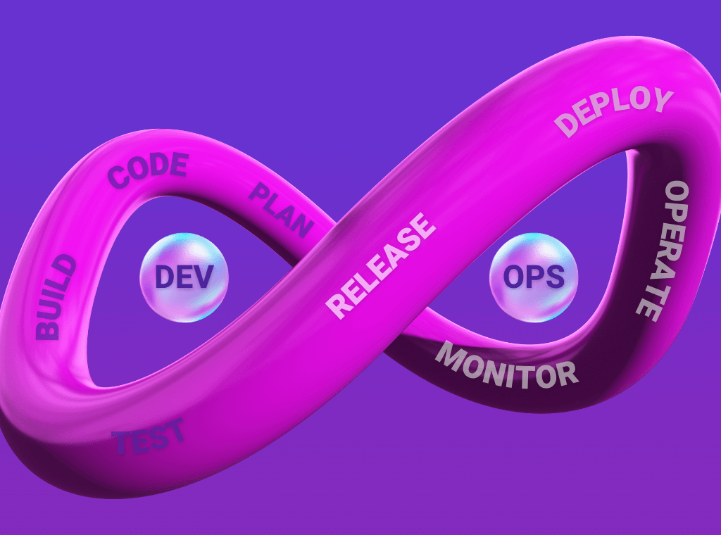 The DevOps infinity loop in 3D