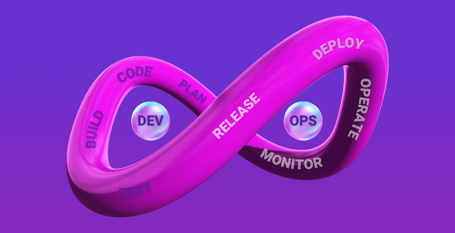 The DevOps infinity loop in 3D