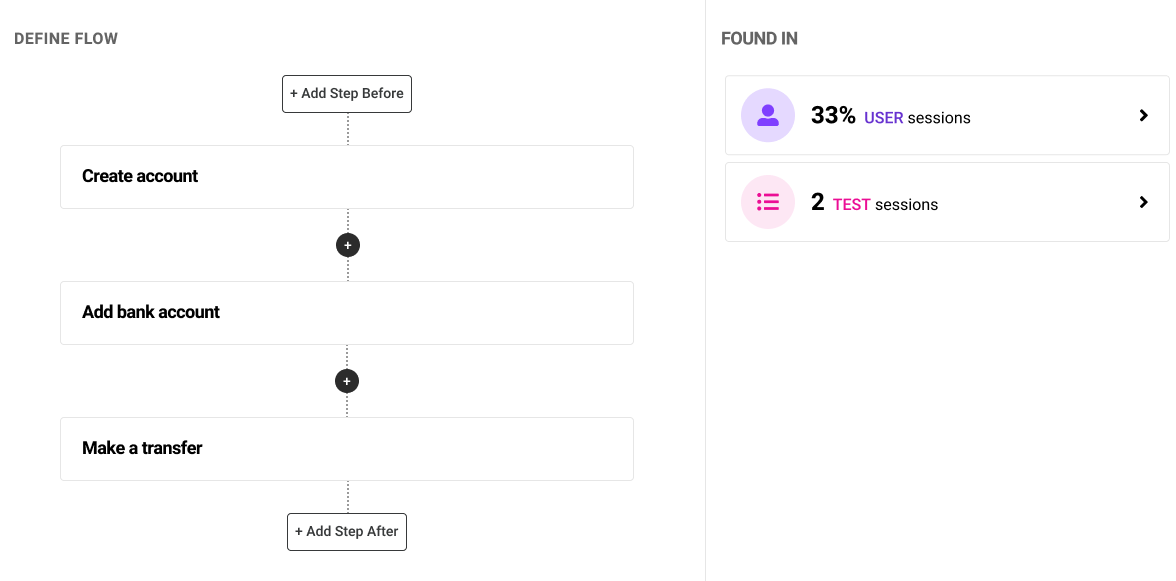 Discover business flows - product update Gravity Q1