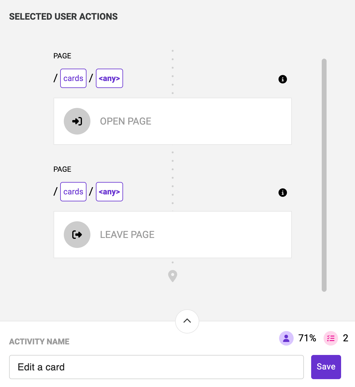 User actions - Gravity product update 2023