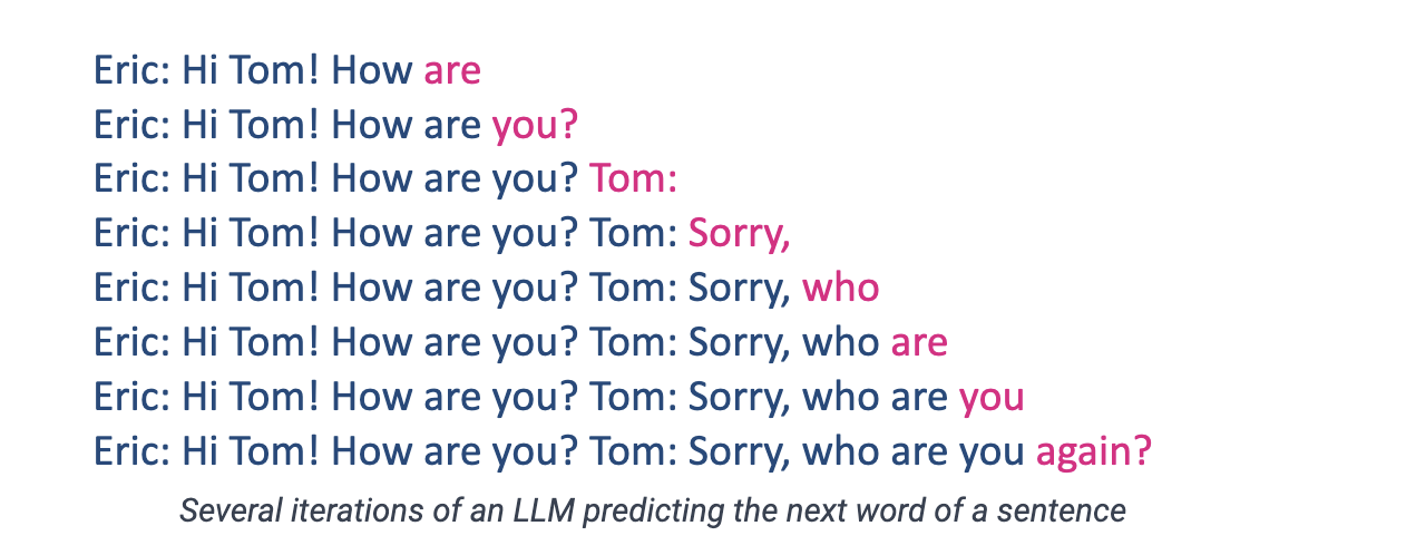 LLM agent predicting the next word of a sentence